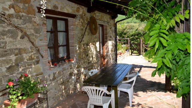 Landhaus Toskana Mondo Felice